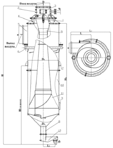 Пылеуловитель коагуляционный мокрый КЦМП 5.904-24 центробежной конструкции